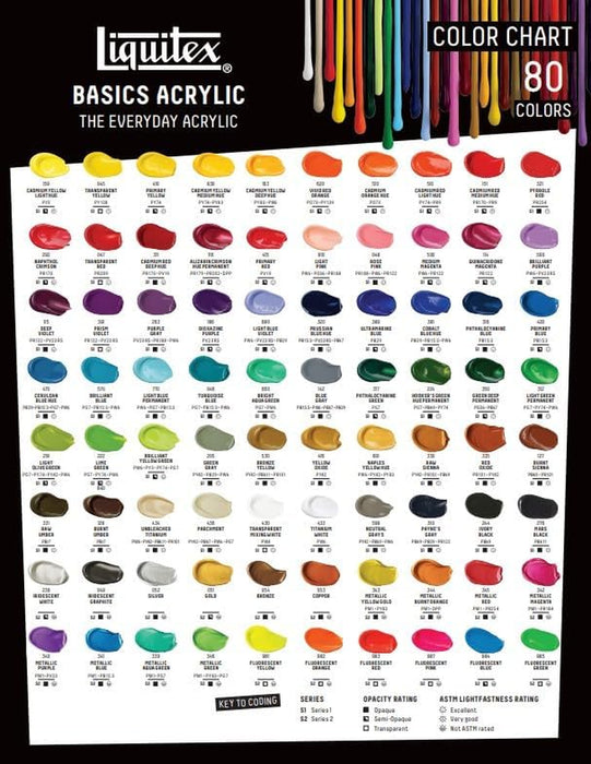BASICS Acrylic Paint, 250ml (8.5-oz) Tube, Titanium White