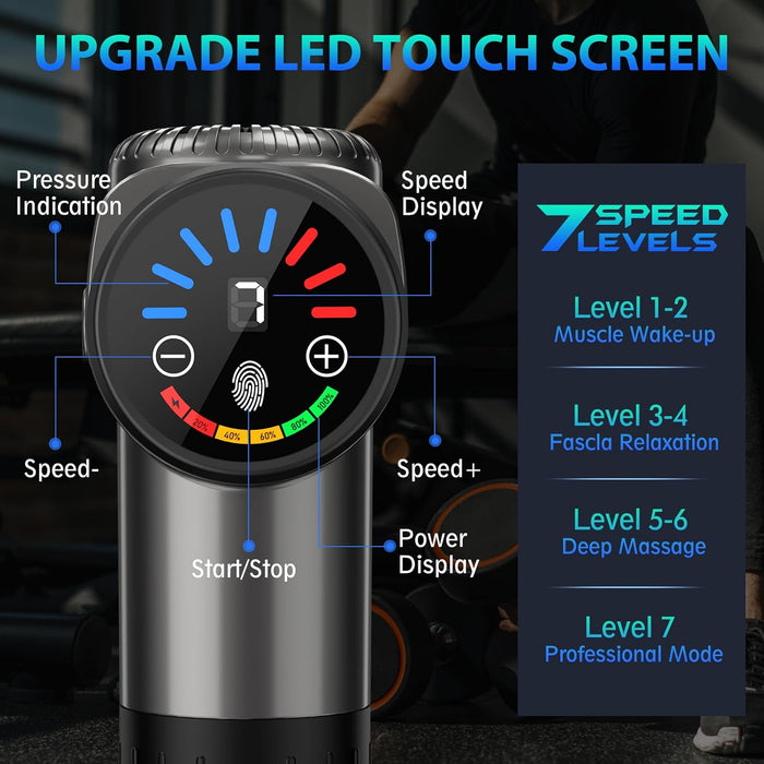 Massage Gun, Deep Tissue Back Massage for Athletes for Pain Relief, Percussion Massager with 10 Massages Heads & Silent 