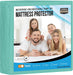 Waterproof Mattress Protector Twin Size, Premium Terry Mattress Cover 200 GSM, Breathable, Fitted Style with Stretchable Pockets (White)