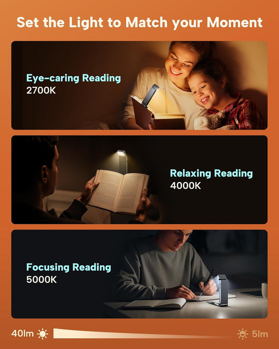 Book Light, Rechargeable Reading Lights for Books in Bed