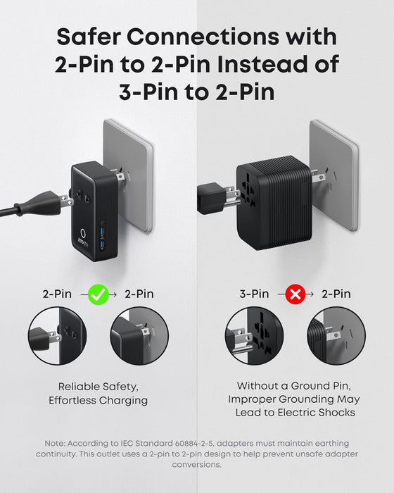 Nano Travel Adapter (1-Pack), 2 USB-C Universal Charger, 20W