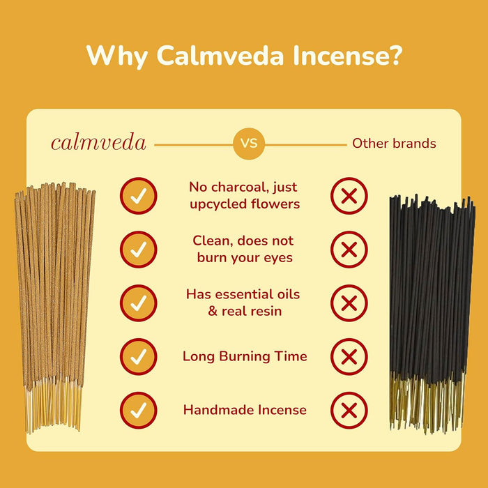 Natural Incense Sticks Variety Pack - (5 Variants) Charcoal Free Inscents-Sticks, Made from Upcycled Flowers | Sacred In