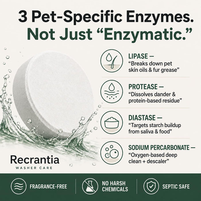 Washing Machine Cleaner Tablets for Pet Owners - 30 Count Enzyme Pet Hair Buildup Cleaner - Monthly Washer Maintenance T