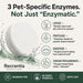 Washing Machine Cleaner Tablets for Pet Owners - 30 Count Enzyme Pet Hair Buildup Cleaner - Monthly Washer Maintenance T