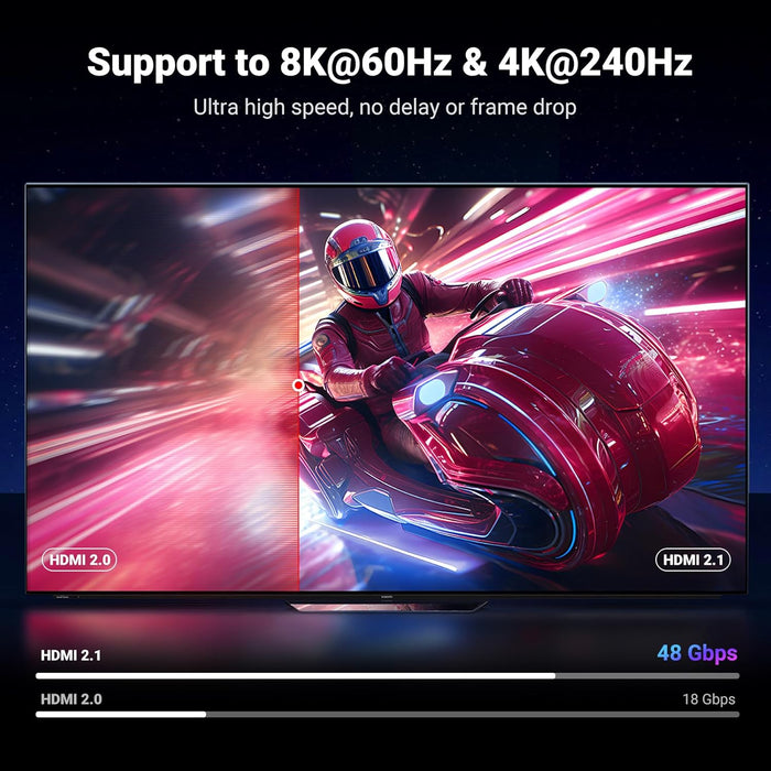 8K HDMI 2.1 Cable 48Gbps 6.6FT, Certified Ultra High Speed HDMI Cord