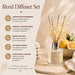 Reed Diffuser Set,3.38 fl oz (100 ml) - Clean Linen Oil Diffusers with 8 Reed Sticks,Home Fragrance Reed Diffuser for Bathroom Shelf Decor