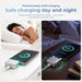 KUWAJIA 140W AI Smart Recognition Auto-Unplugger, Physical Disconnect Battery Guard, Auto-Eject on Full Charge, Fast Charging Adapter for Iphone, Android, Earphones
