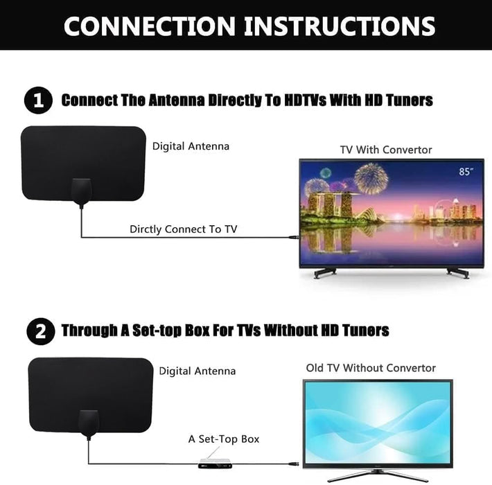 TV Antennas for Smart TV Indoor, HD Digital TV Antenna for Local Channels