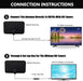 TV Antennas for Smart TV Indoor, HD Digital TV Antenna for Local Channels