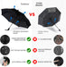 Windproof Travel Umbrella, Auto Open Close Lightweight Compact Portable Backpack Folding Umbrella, Perfect for Car, Purs