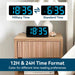 Digital Alarm Clocks for Bedrooms, Loud Alarm Clock with Dual Alarms, Bold Digits, 5 Dimmers, 4 Volumes, Snooze, Bedside Clock for Deep Sleepers Kids Teens Seniors, Plug in Clock, Easy to Set
