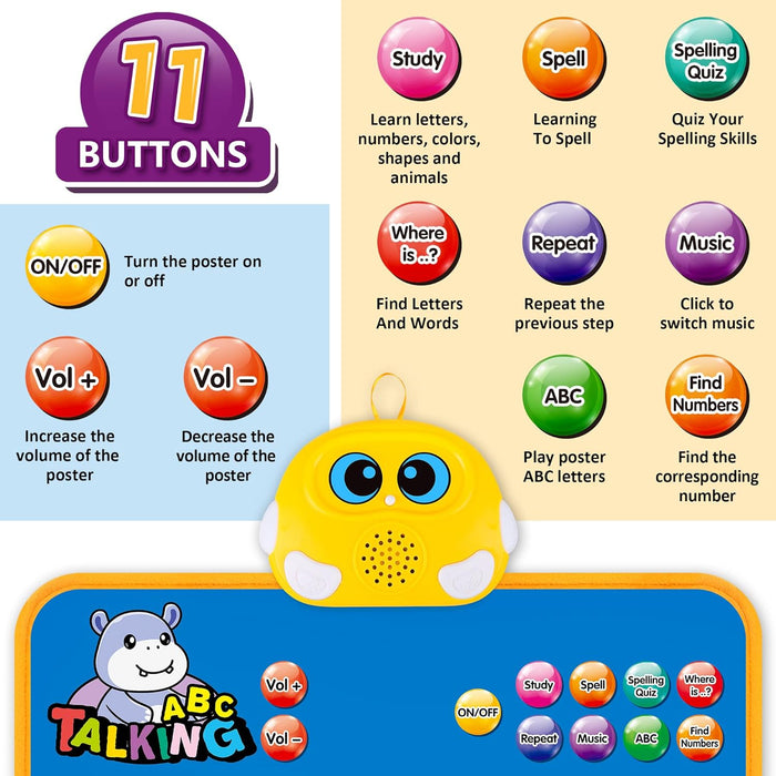 Electronic Alphabet Wall Chart, Kids Learning Toys for Toddlers 1-3 - Blue