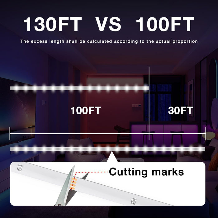 LED Strip Lights 130ft Lights Strip for Bedroom, Desk, Indoor Room Bedroom Birthday Gifts RGB Decor with Remote and 24V Power Supply
