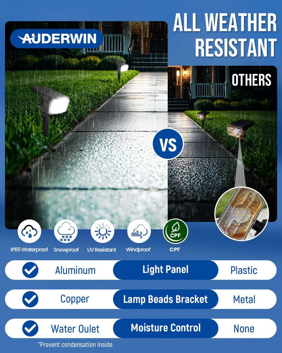 Solar Spot Lights Outdoor Waterproof, 4 Packs, Cool White