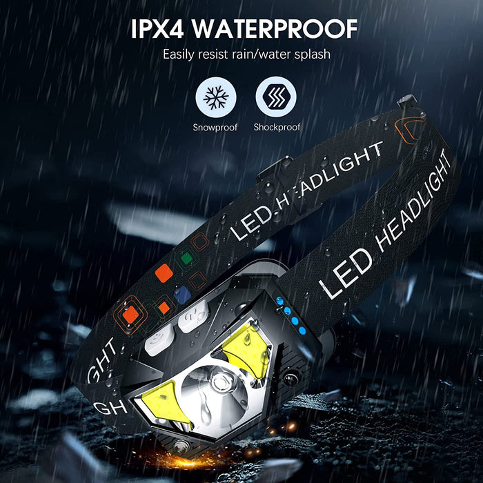 Headlamp Flashlight, Lumen Bright Head Lamps LED Rechargeable Camping