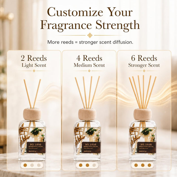 No. 1898 Hotel Collection Reed Diffuser, 3.38 Fl Oz