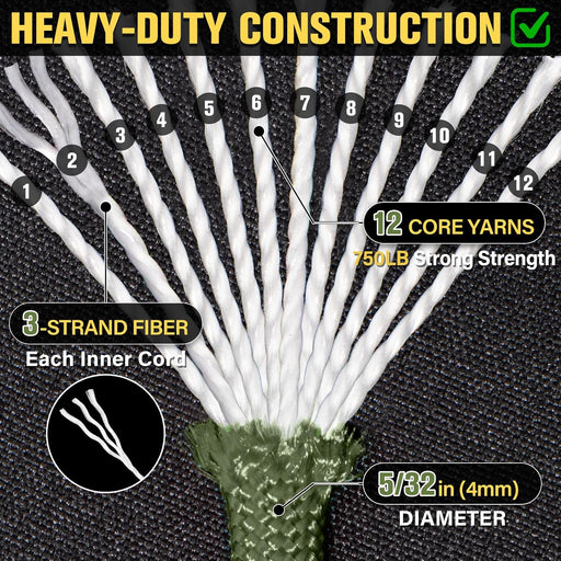 Paracord Rope 750 lb - 1000ft / 500ft / 200ft / 100ft 5/32" Parachute Cord 4MM 12-Strand para Cord - Heavy Duty Spool St