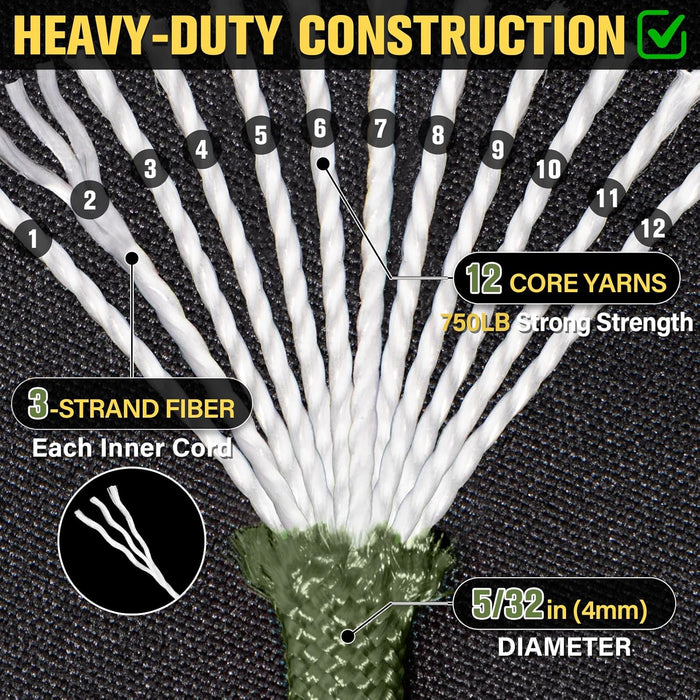 Paracord Rope 750 lb - 1000ft / 500ft / 200ft / 100ft 5/32" Parachute Cord 4MM 12-Strand para Cord - Heavy Duty Spool St