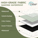 Waterproof Picnic Blanket Beach Outdoor Camping Mat Rug Extra Large Foldable Cute Big Travel Essential Accessories Gift 