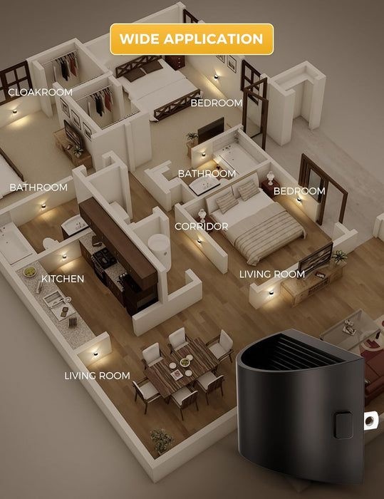 Night Lights Plug into Wall 2 Pack, Dusk to Dawn Nightlight