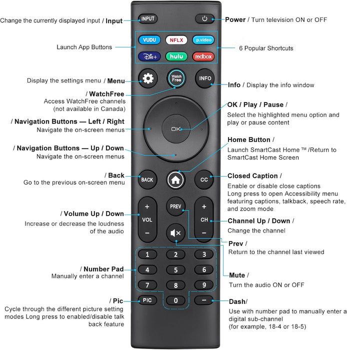 Universal Remote Control XRT140 for VIZIO Smart TV Remote Replacement XRT136 XRT260 XRT270 Smartcast D, E, M, P, V, PX Series Smart TVs