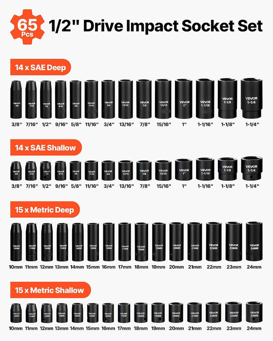1/2" Drive Impact Socket Set 65 Piece, 3/8" to 1-1/4" and 10-24mm