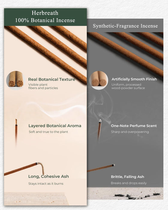 Sandalwood Incense Sticks, Pack of 50, 100% Natural Plant-Based, Crafted for Meditation, Yoga & Daily Rituals, Warm Crea