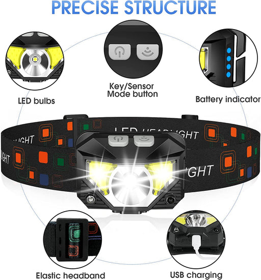 Headlamp Flashlight, Lumen Bright Head Lamps LED Rechargeable Camping