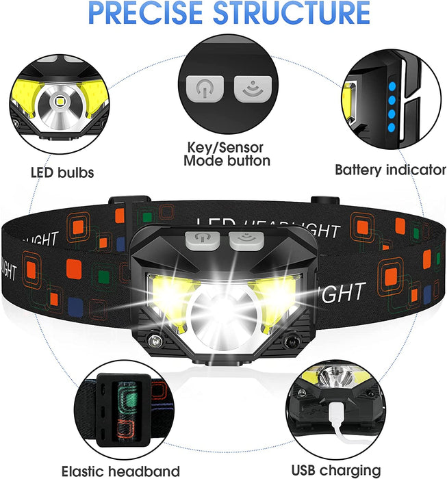 Headlamp Flashlight, Lumen Bright Head Lamps LED Rechargeable Camping