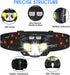 Headlamp Flashlight, Lumen Bright Head Lamps LED Rechargeable Camping