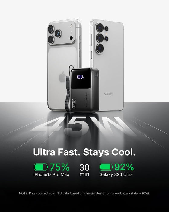 Mini Portable Charger, Small 10000mAh 45W Fast Charging Power Bank
