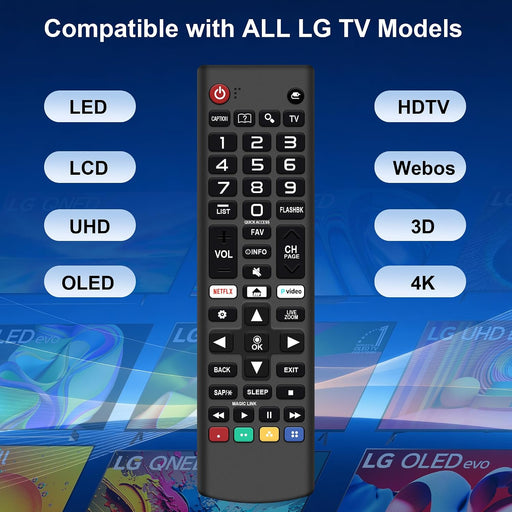 【Pack of 2】 for LG TV Remote Control Replacement AKB75095307