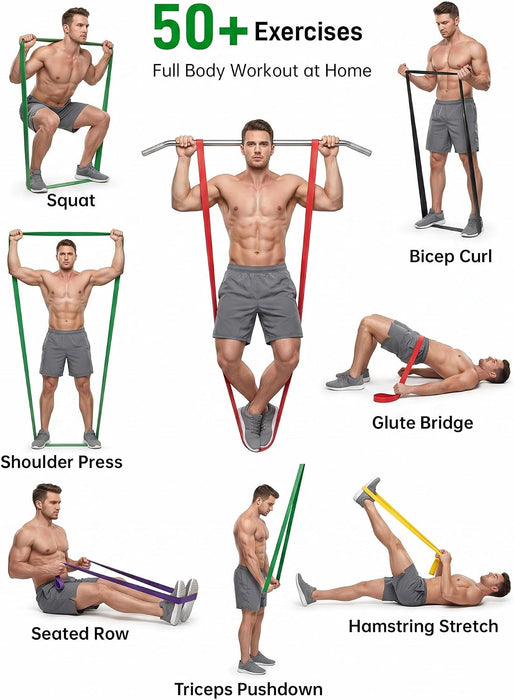 Resistance Bands for Working Out, 5 Levels Pull Up Assistance Bands Set for Workout, Exercise, Home Gym & Strength Training