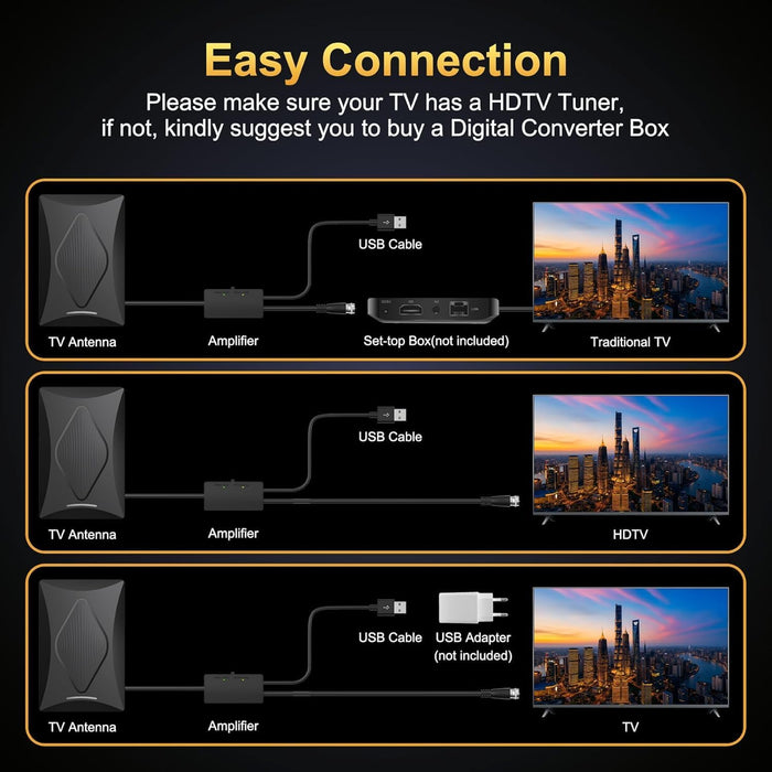 2026 Indoor Dash Skyline for Smart and Pitch, 6000 Miles Maximum HD Antenna Indoor Ourdoor Support 4K 1080P VHF UHF, 360 Distance Transmission Transmission Signal Amplifier (TV006)