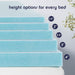 1.5 Inch Ventilated Memory Foam Mattress Topper, Cooling Gel Infusion, CertiPUR-US Certified, Dorm Essentials, Full