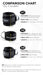 ® Ankle Straps V1 for Cable Machine (2 Pieces) - Gym Workout Equipment - Leg Pulley Attachment, Kickback Straps