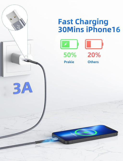 USB to USB C Cable 3A Fast Charging, USB A to USB C Cord [2 Pack, 6FT]