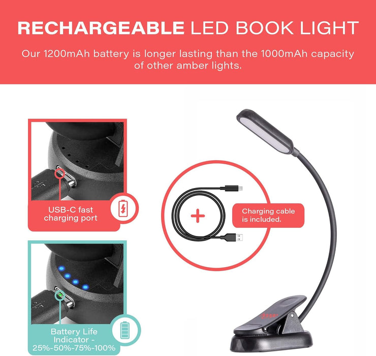 Amber Book Light – Blue Light Blocking Reading Light for Bed, Stepless Dimming, Rechargeable Clip-On Night Light, 1600K 