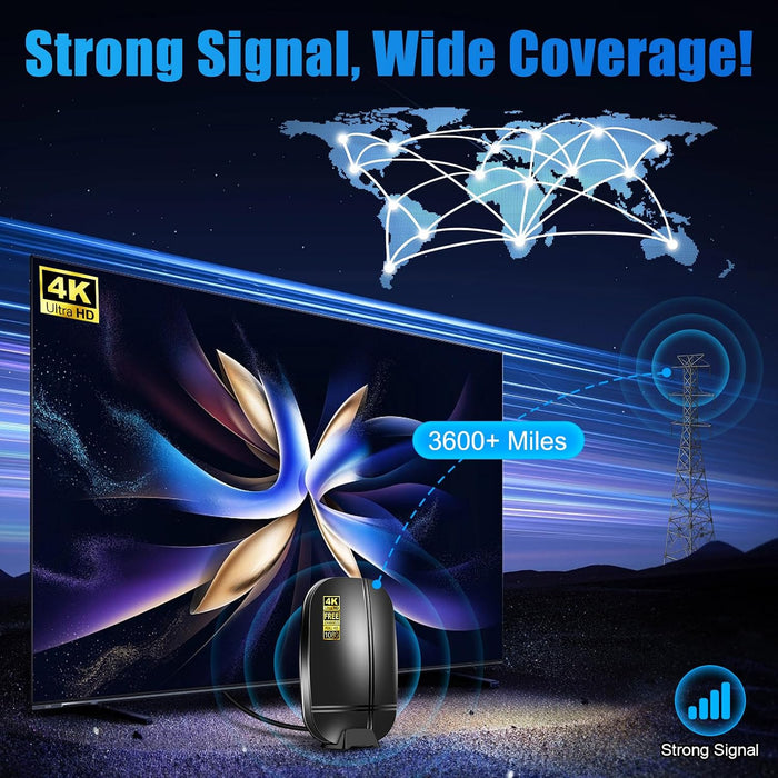 2026 Upgraded TV Antenna Indoor Outdoor, Digital Antenna for Smart TV