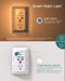 Surge Protector, 5 Outlet Extender with Night Light and 4 USB Ports