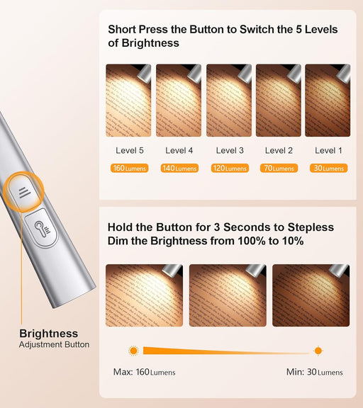 Book Light, Eye Caring 4-Color&5-Brightness Neck Light Reading Light