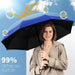 Windproof Travel Umbrella, Automatic Umbrellas for Rain, Portable & Compact Umbrellas for Backpack, Strong UV for Protec