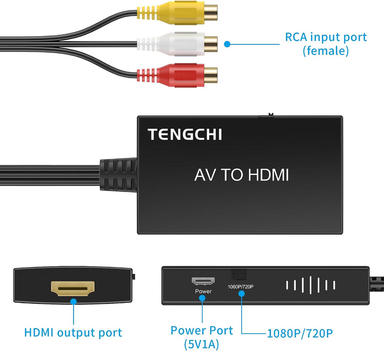 RCA to HDMI Converter, AV to HDMI Adapter