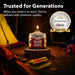 100-Hour Emergency Candles, Power Outage Essential Supplies, 6-Pack