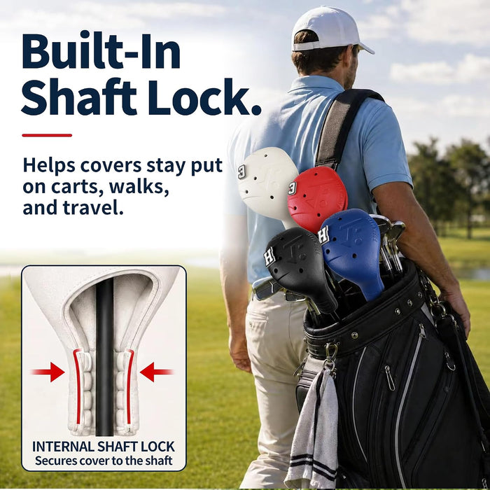 Snap-On Golf Club Covers for Right-Handed Golf Clubs, Easy On Off in 1 Second, Fits 460cc Drivers, Washable EVA Plastic 