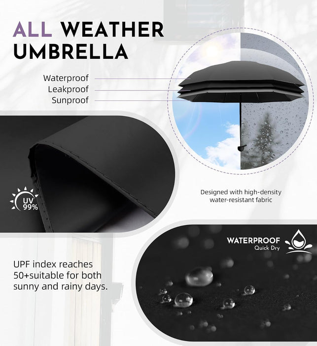 Umbrella Travel Size Mini Umbrella with UPF 100+ UV Rain Protection