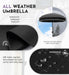 Umbrella Travel Size Mini Umbrella with UPF 100+ UV Rain Protection