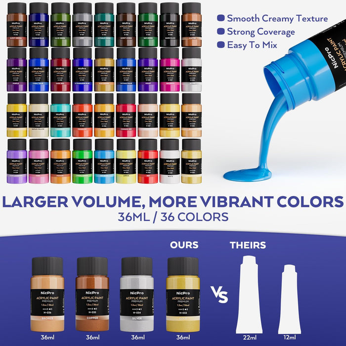 80PCS Acrylic Paint Canvas Set for Adults with 36 Paints (36ML)