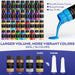 80PCS Acrylic Paint Canvas Set for Adults with 36 Paints (36ML)