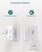 Surge Protector, 5 Outlet Extender with Night Light and 4 USB Ports